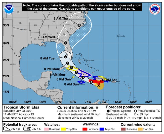 The forecast for Hurricane Elsa shows it will approach Florida early next week.