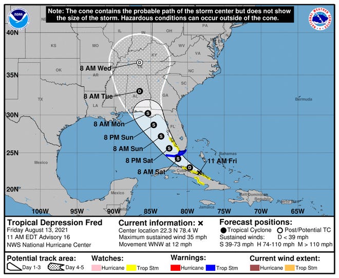 Tropical Depression Fred's prediction trail.